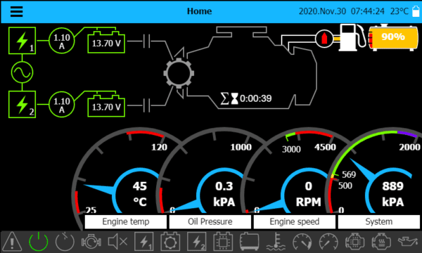 digital water pressure monitoring