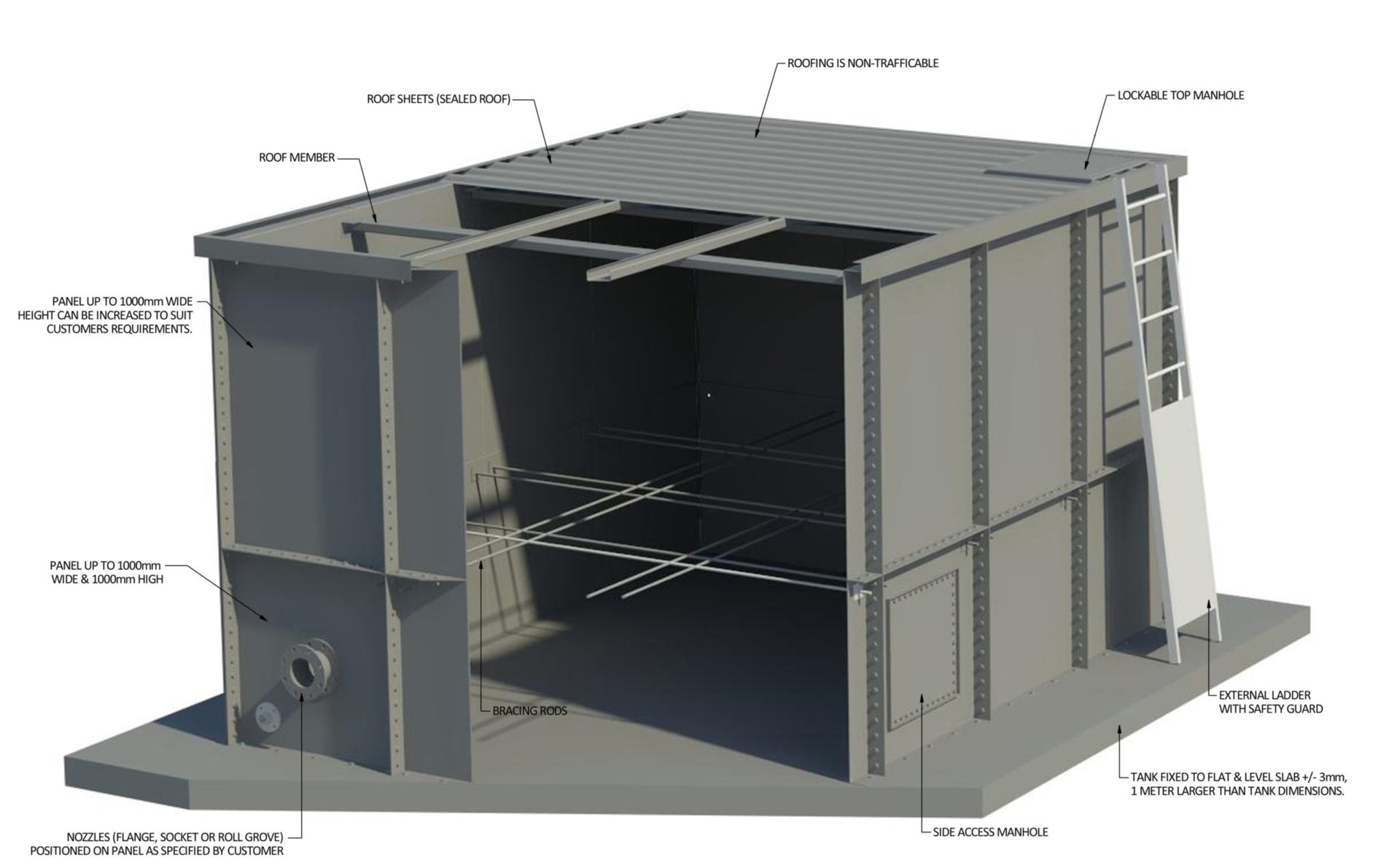 Illustration of the Aline Group square tank