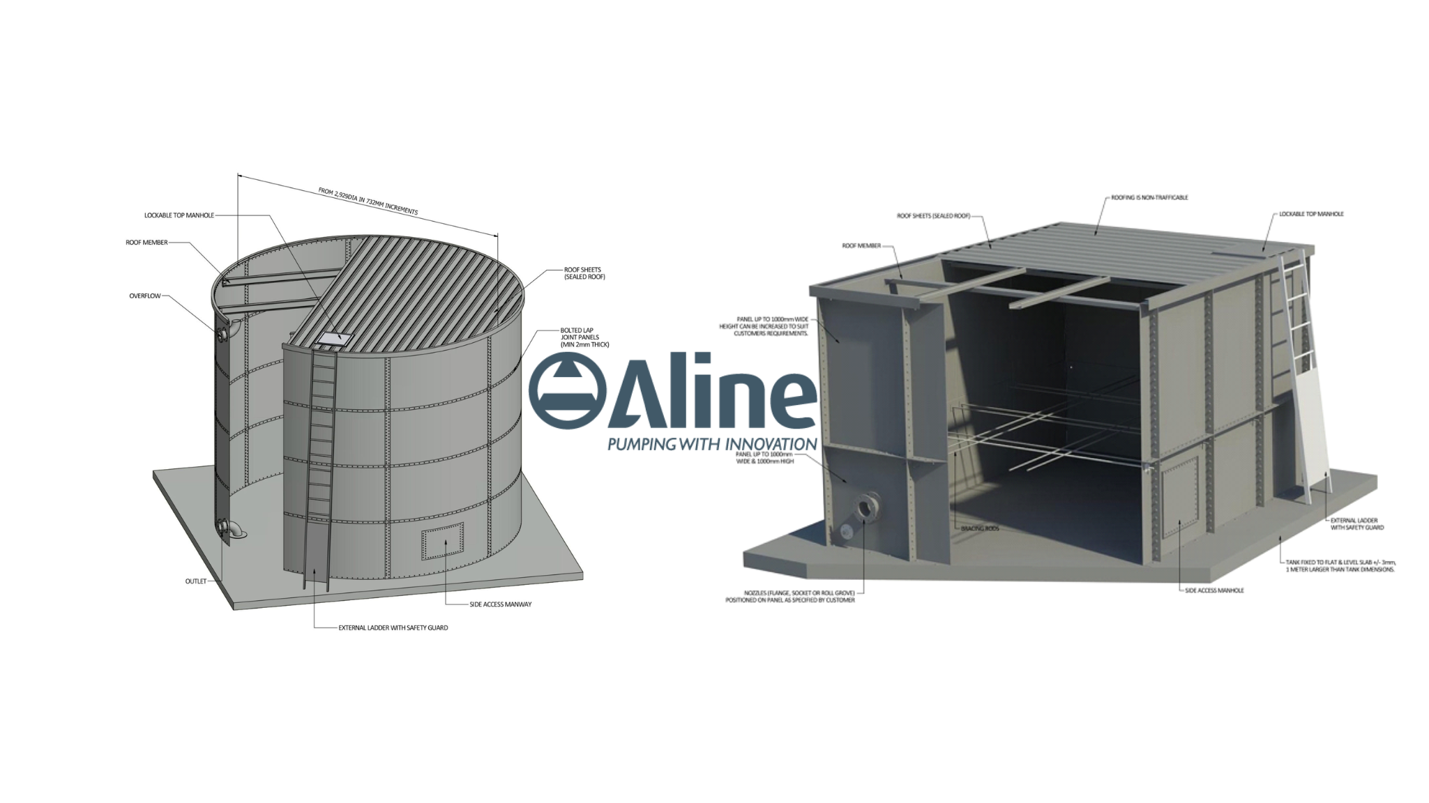 Read more about the article Round vs Square Fire Water Storage Tanks
